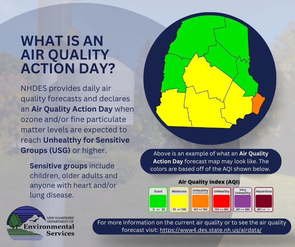 Air Quality Action Alert.jpg