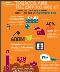 tobacco and environment.png